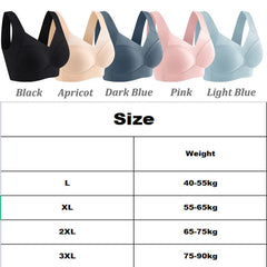 Women Sexy Bra Full Cup Brassiere Female U Back Underwear Lace Splicing Pespective Bralette V Neck Intimates Lingerie Large Size