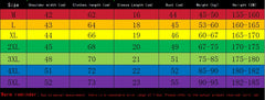 Trendy Suits for men Men's Summer Shorts Set Gym Outfit Student Short Sleeve Tee 2 Piece Set Tracksuits Men Casual Men Clothing